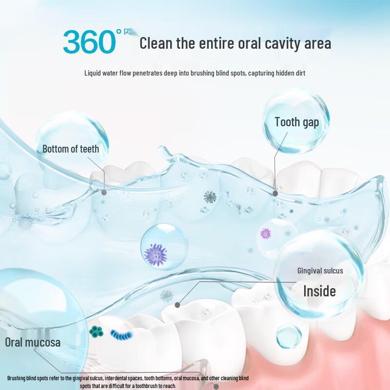 Listerine Ice Blue Zero Mild Mouthwash