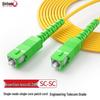 Sieci – Kable sieciowe