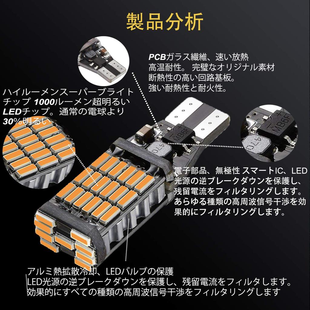 NAKOBO T16 T15 W16W LED Back Lamp, Explosive Light, 12 V, General Purpose, 45