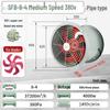 Zhejiang Yishen Oil & Moisture-Proof High-Temperature Axial Ventilation Fan for Industrial Kitchens, 220V/380V.