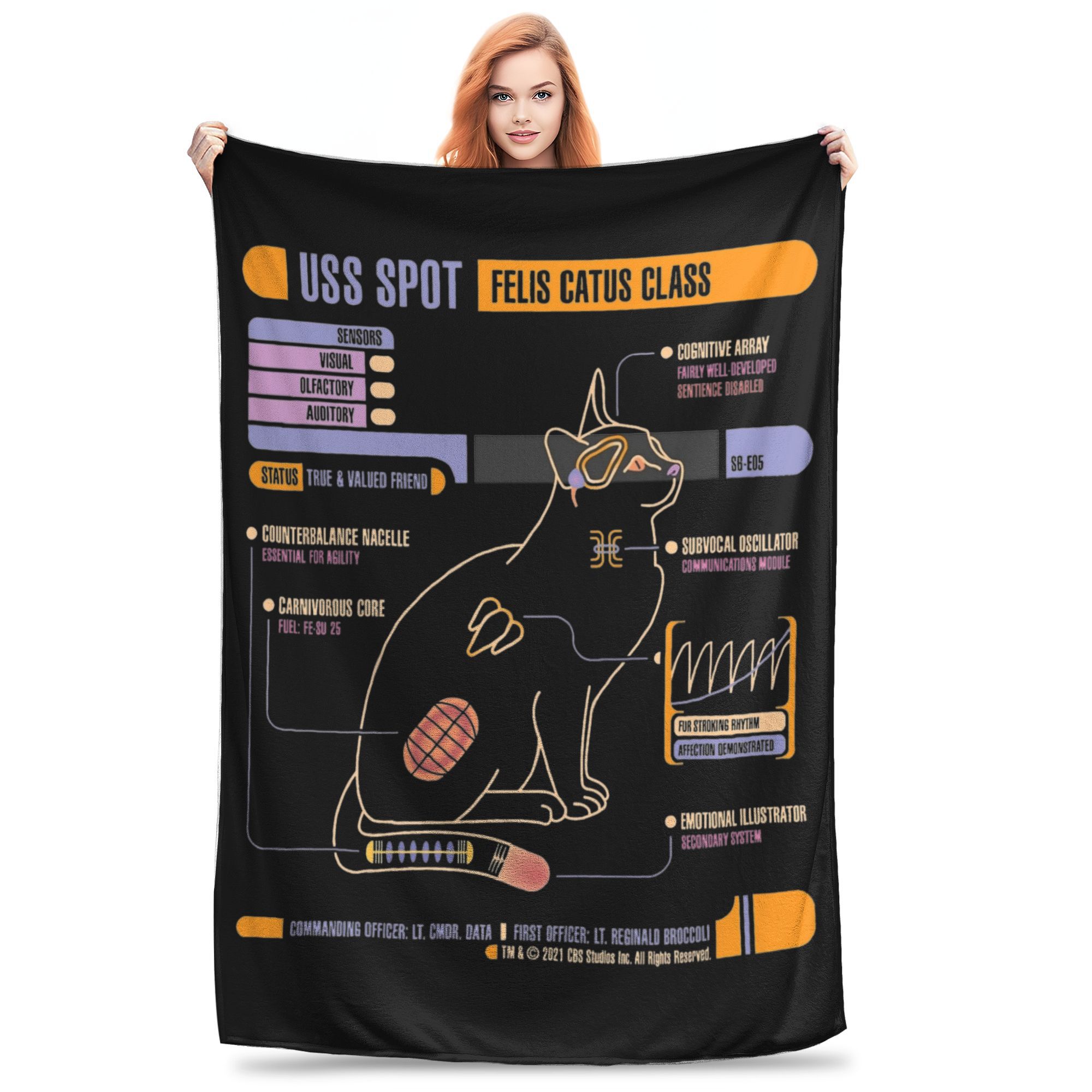 

Плед USS Spot Cat Stars Treks для дивана Memory Alpha Пушистый Мягкий Плюшевый Плед 50x60 Дюймов Несколько размеров Покрывало 30x40in