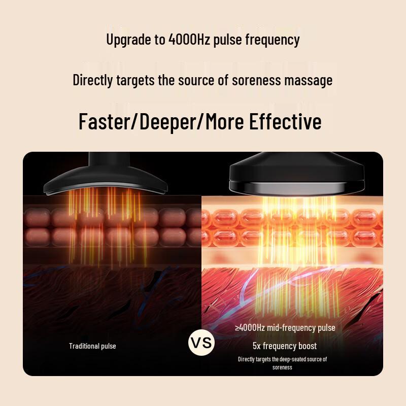 SKG K5 Series 3rd Gen Neck Massager