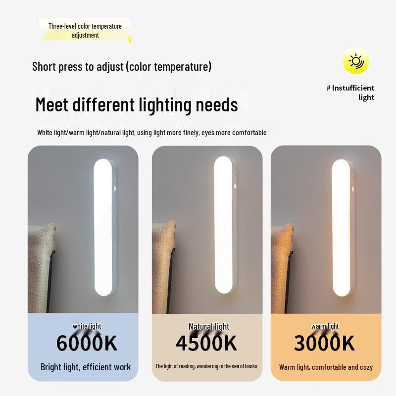 UOSU Eye-Protection Dimmable Desk Lamp
