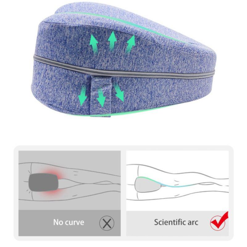 Cheap Home Textile Memory Cotton Slow Rebound Washable Bandage