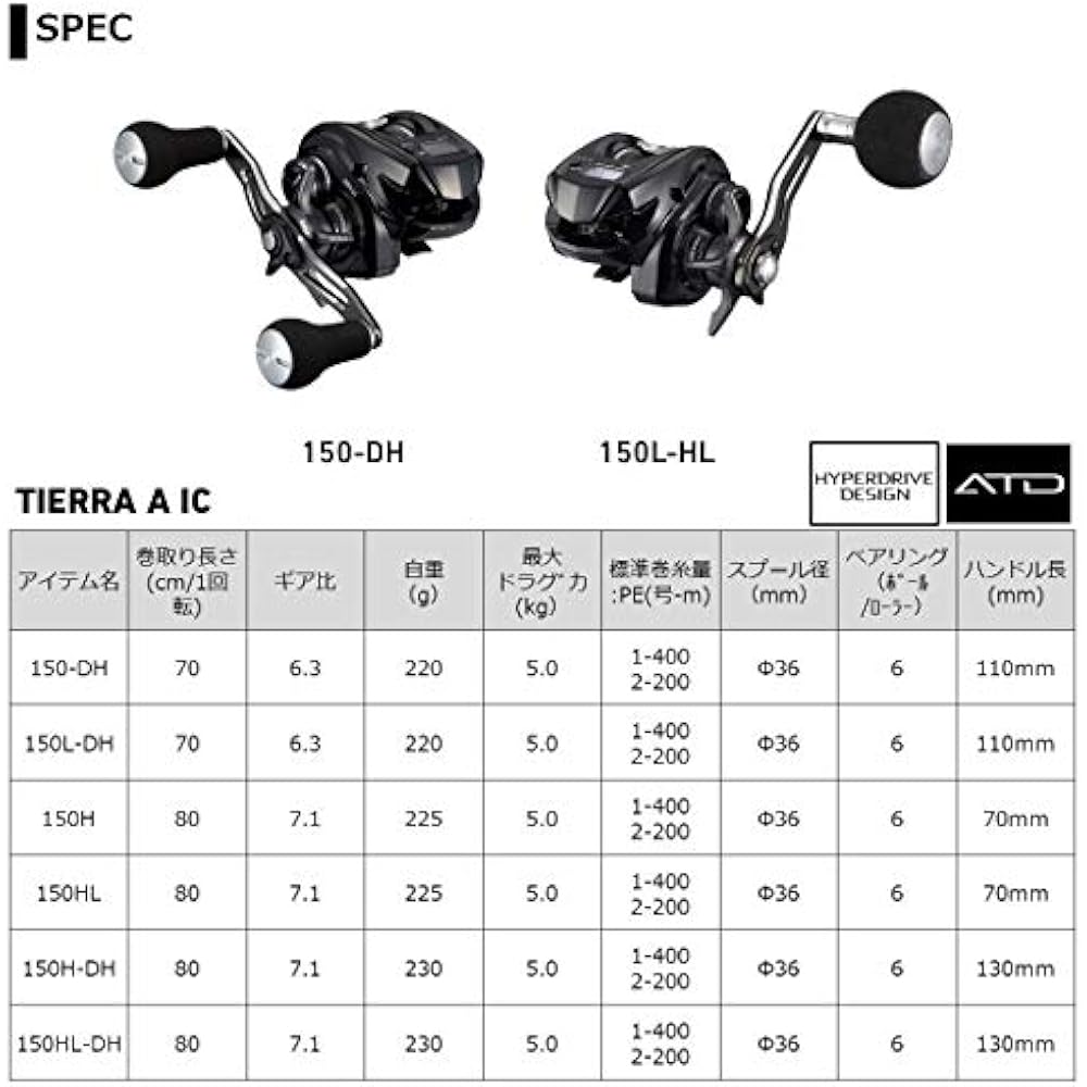 DAIWA (DAIWA) 21 TIERA A IC 150-DH