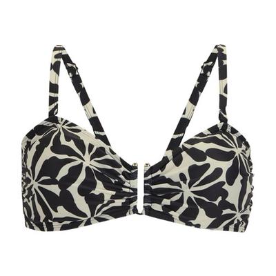 Baddräkter – Överdelar