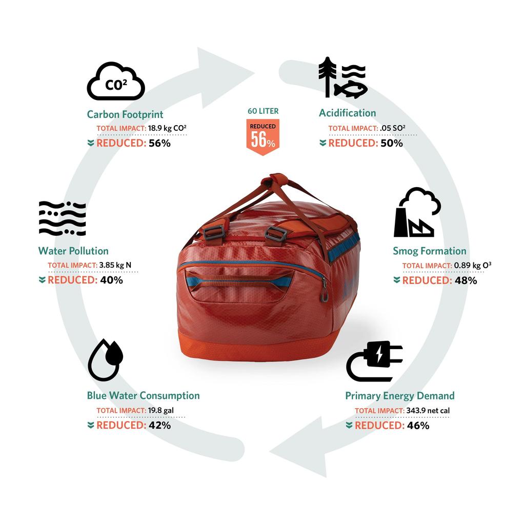 Duffle Bag Alpaca 60 ALPACA 60 Obsidian Black one size [Gregory] 147898-0413