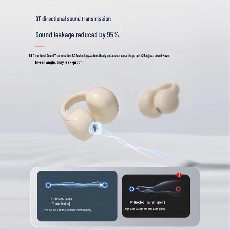 Soaiy GK9 Open-Ear Air Bone Conduction Bluetooth Headphones