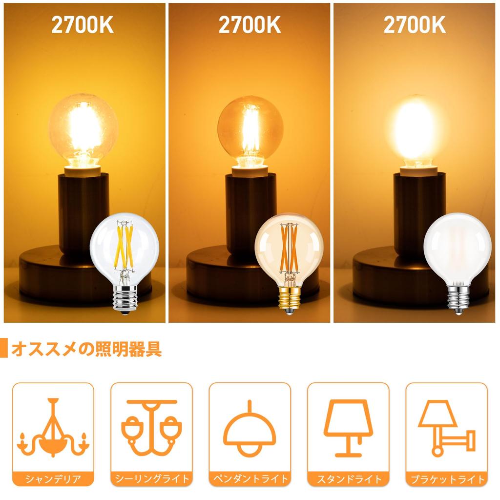 E17 LED Edison Bulb, Dimmable, 4W (40W Equivalent), 2700K Warm White, 340lm, Brown, Retro Style, G50 Mini Globe Bulb, PSE Certified, Pack of 2