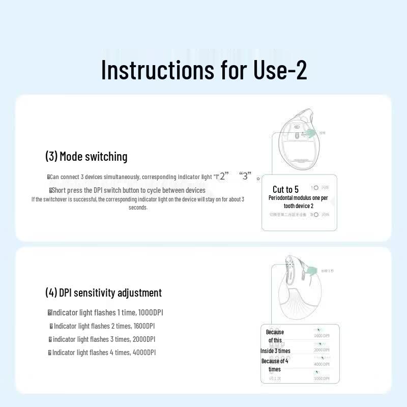Ugreen Ergonomic Vertical Wireless Mouse