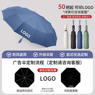 Automatic Umbrella 24-bone Large Umbrella, Weather and Rain Women's Parasol, Enlarged, Thickened and Reinforced Folding Umbrella