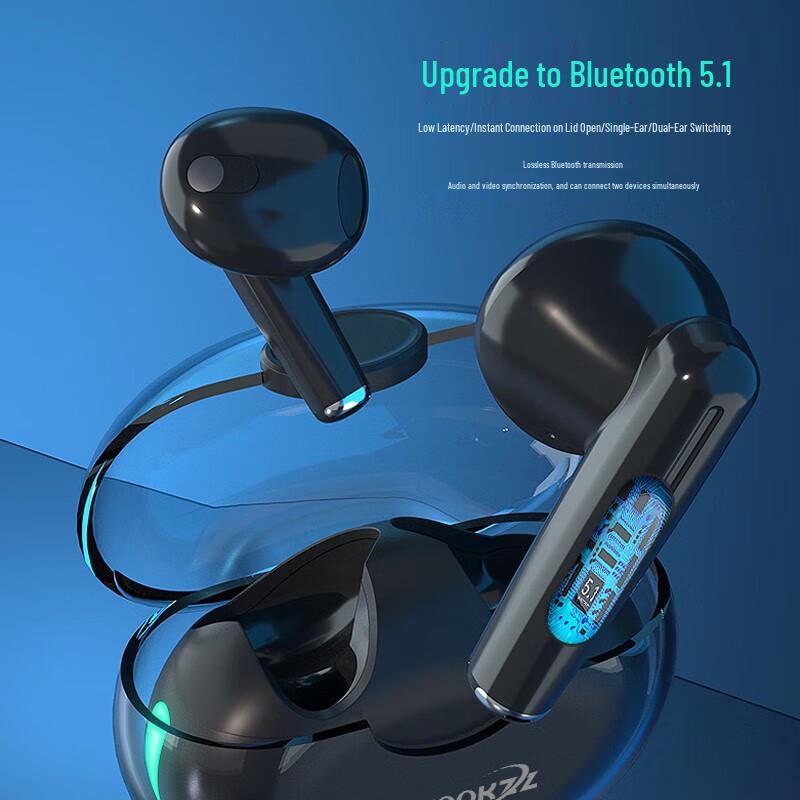

Kukezhe R03 Wireless Bluetooth Earbuds