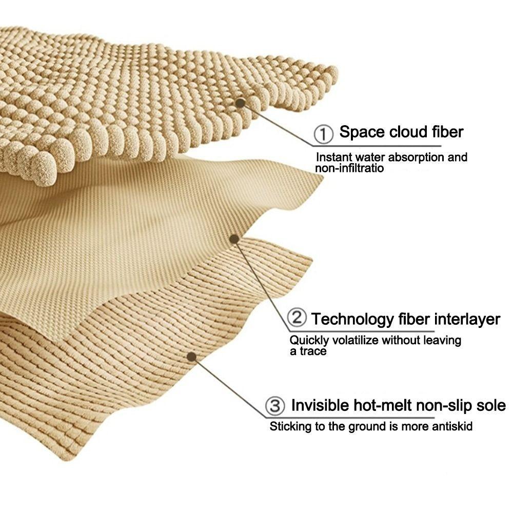 40 X 60 Cm Door Mat Washable Bathroom Mats New Chenille Shower Mat