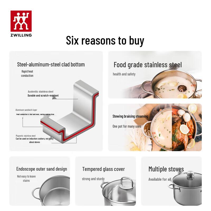 Zwilling Nova Plus 24cm Cast Iron Deep Stockpot