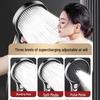 German High-Pressure Rainfall Shower Head Set - Extra Strong Water Output for Household Bathrooms