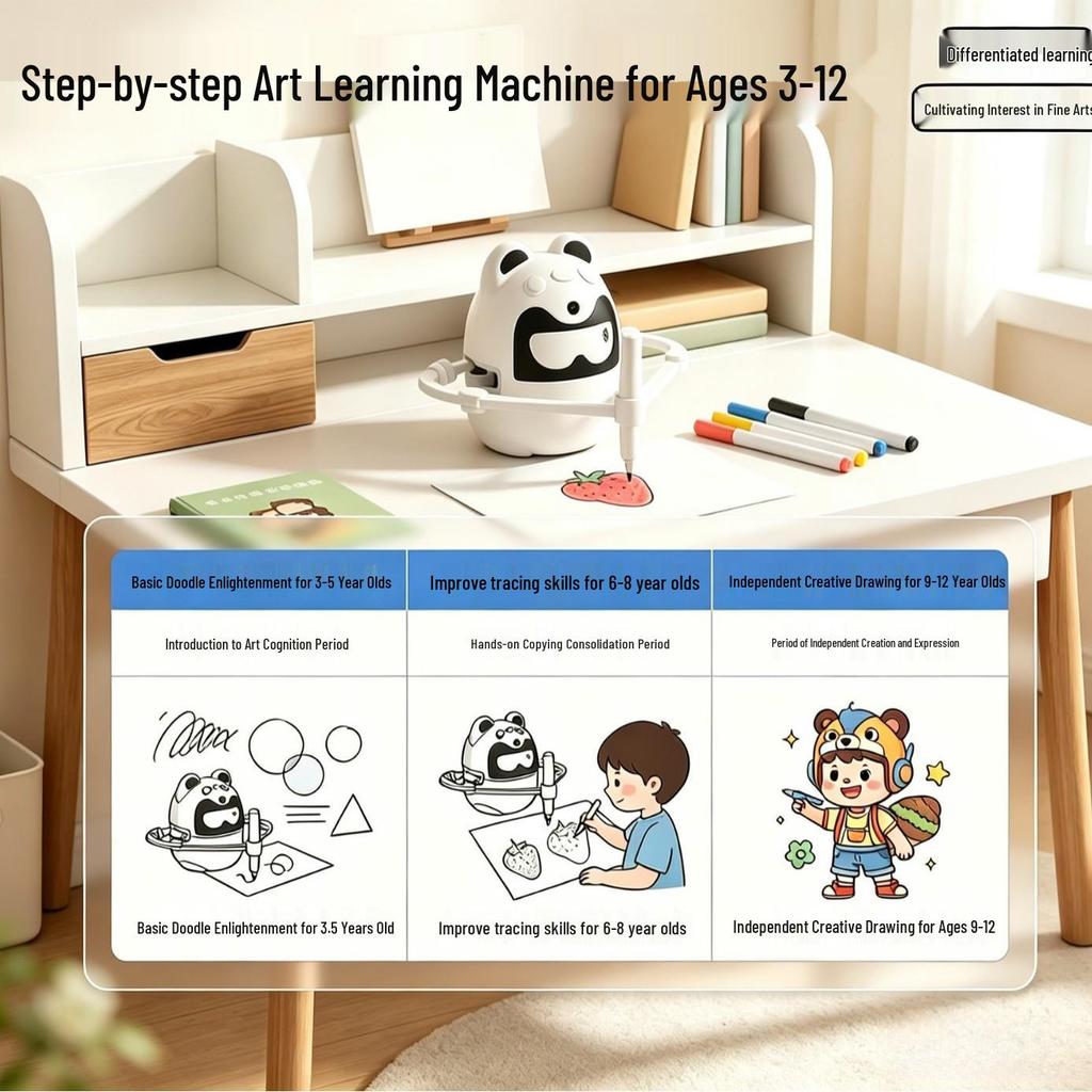 Cross-border Smart Painting & Scanning Robot for Kids - Educational Growth Drawing Toy