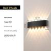مصابيح LED – مصابيح LED جدارية