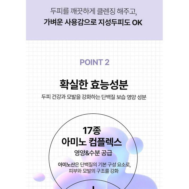 Heimish RX Amino Biotin Canlandırıcı Şampuan