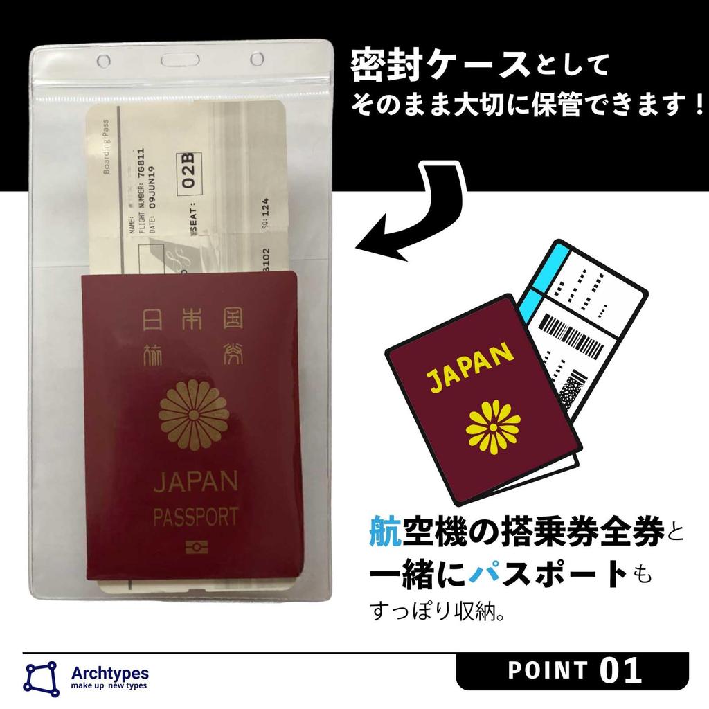 Ticket Passport Airline Ticket Pass Passport Pass Holder [Archtypes] Holder, Neck-Hanging Case, Waterproof, Transparent, Lightweight, Case, Holder,