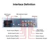 4.1" Touch Screen 1 Din Car Stereo Radio Bluetooth FM MP5 Player Remote Control