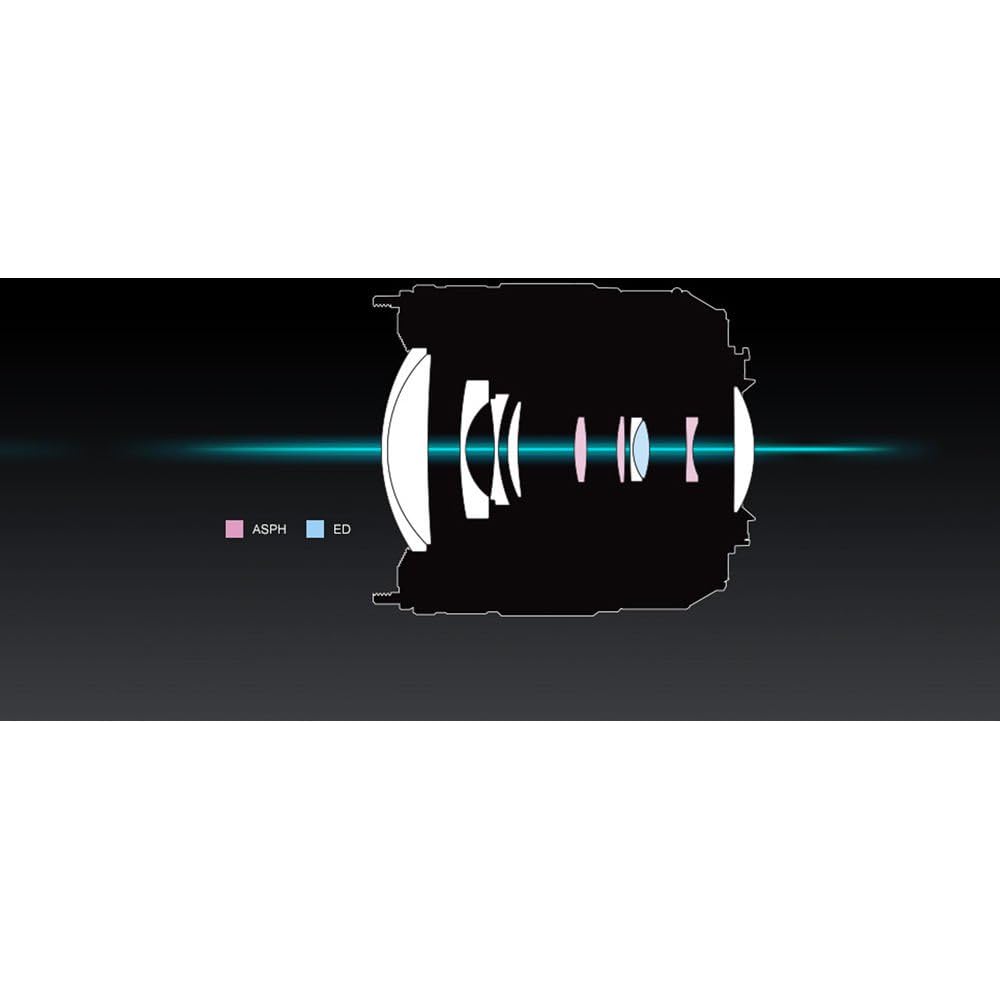 Panasonic LUMIX G VARIO 12-60mm/F3.5-5.6 ASPH./POWER O.I.S H-FS12060 Standard Zoom Lens for Micro Four Thirds