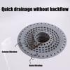 Silicone Sink Strainer Hair Catcher Clog Without Design Flexible Drain Cover Easy To Clean Strong Guards For Shower Bathtubs