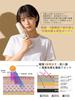 Folding Parasol Industry Detachable Shape JIS Certified UV Cut in 3 Lightweight Suitable for Sunny and Rainy Complete Sun Folding Automatic Opening