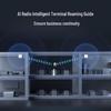 Ruijie RG-AP880-AR Wi-Fi 6 Ceiling Mount Access Point