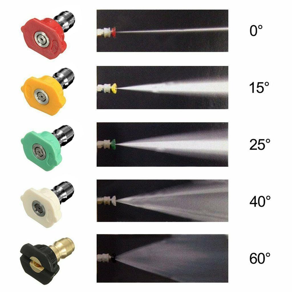 5Pcs Nozzle Tips 1 4 Quick Connect High Pressure Power Washer Spray Nozzle Kit