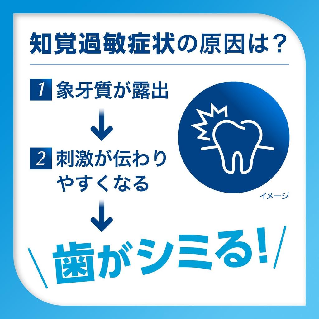 Sensodyne Gentle Whitening EX Whitening Toothpaste for Sensitive High Concentration Fluoride 2 tubes Bonus Item [Quasi-drug] Teeth, <1450ppm>, +