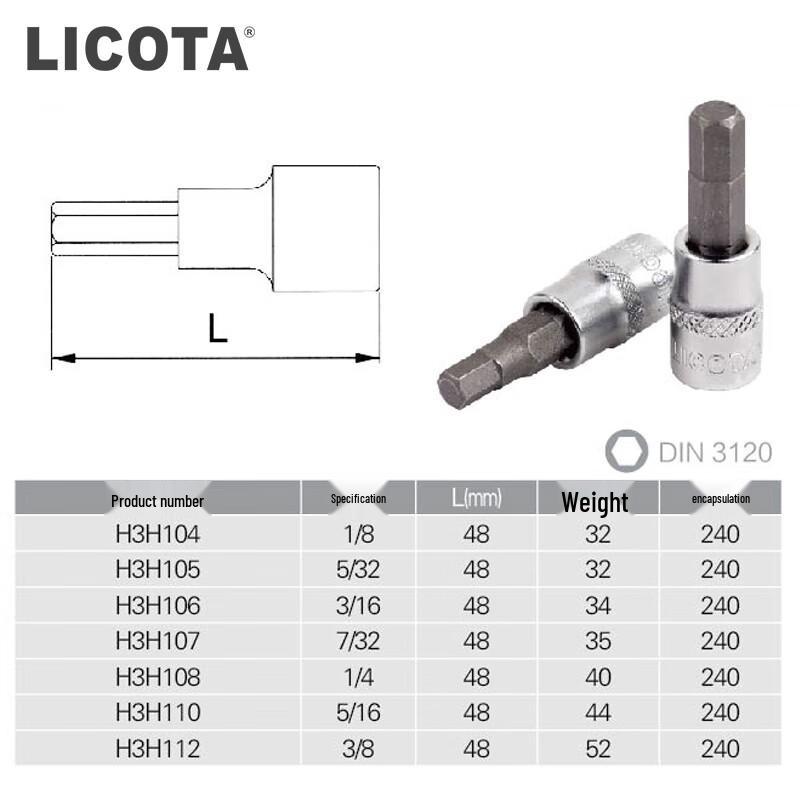 LICOTA 3/8-Zoll Sechskant Bit Englische Stecknuss