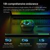 ONIKUMA T1 TWS Wireless Gaming Headphones, Headphones with RGB Touch Control, Four Light Modes, Dual Microphone, ENC Call Noise Cancellation