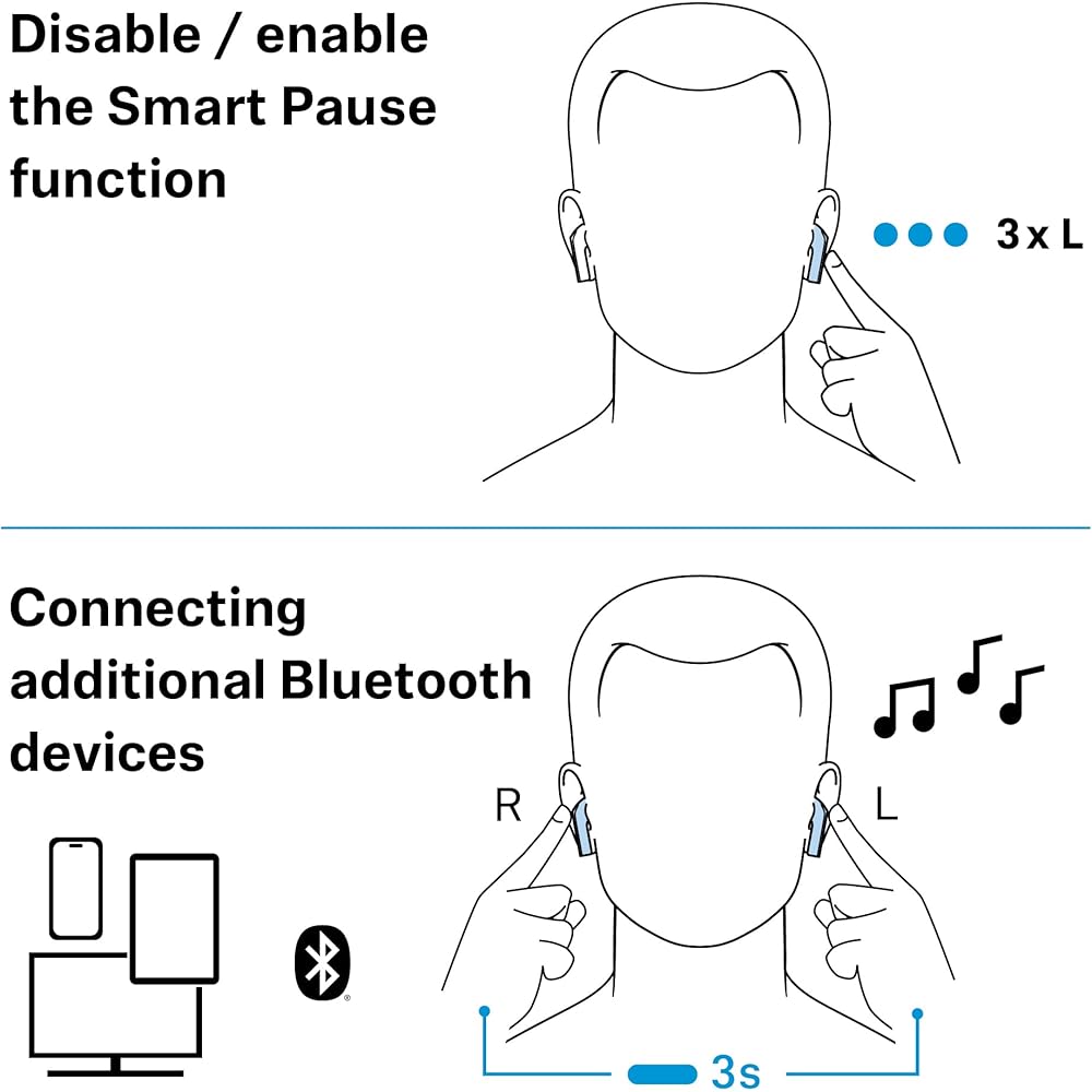 Sennheiser ACCENTUM Open Wireless Earbuds - Open-ear design, dynamic sound & Bluetooth 5.3, IPX4 water-resistant, 28-hour battery life, USB-C charging