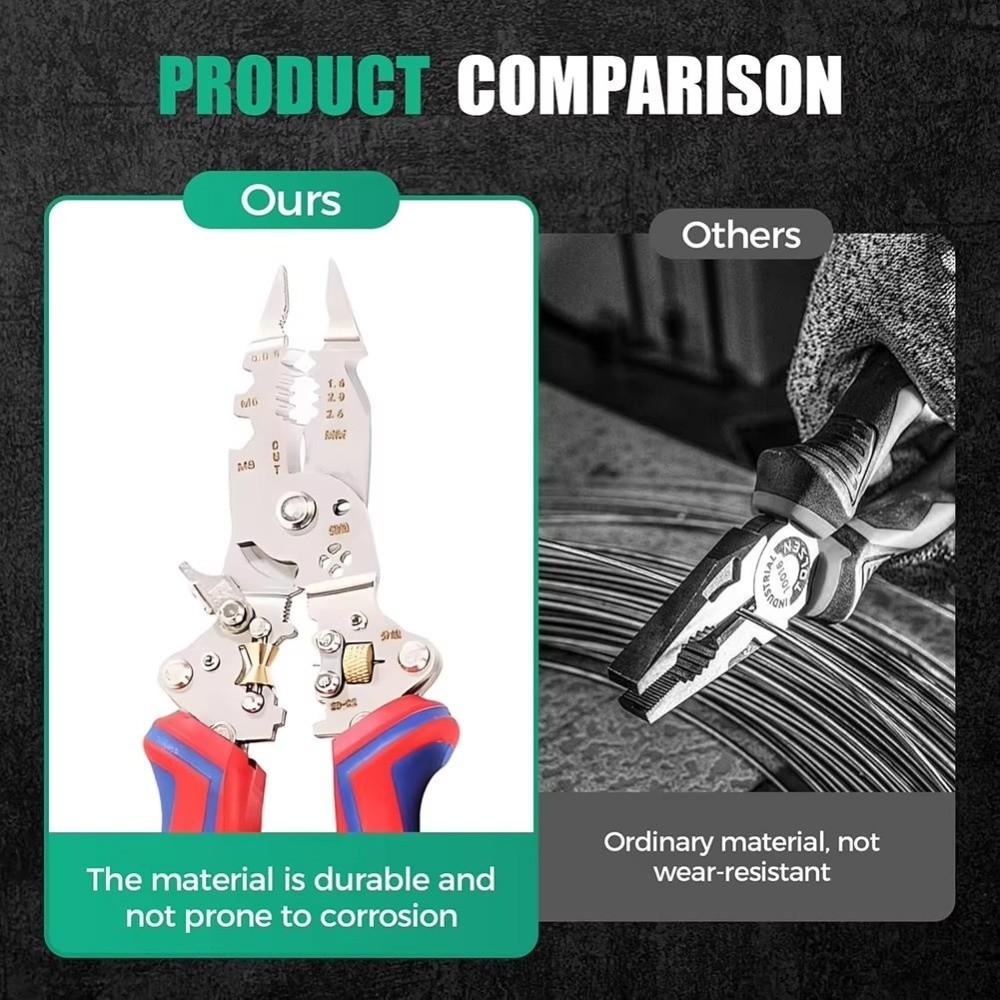 Stripping Crimping Wire Stripper Pliers Foldable Design Wire Crimper Pliers For Electrician