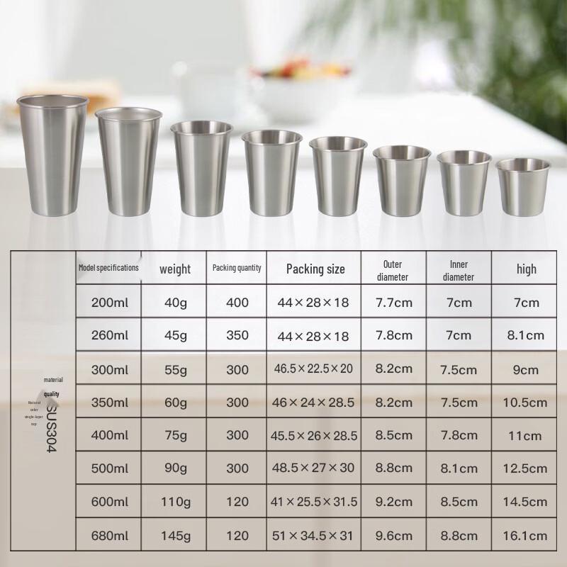 Stainless Steel Insulated Coffee Cup 78x78x81mm