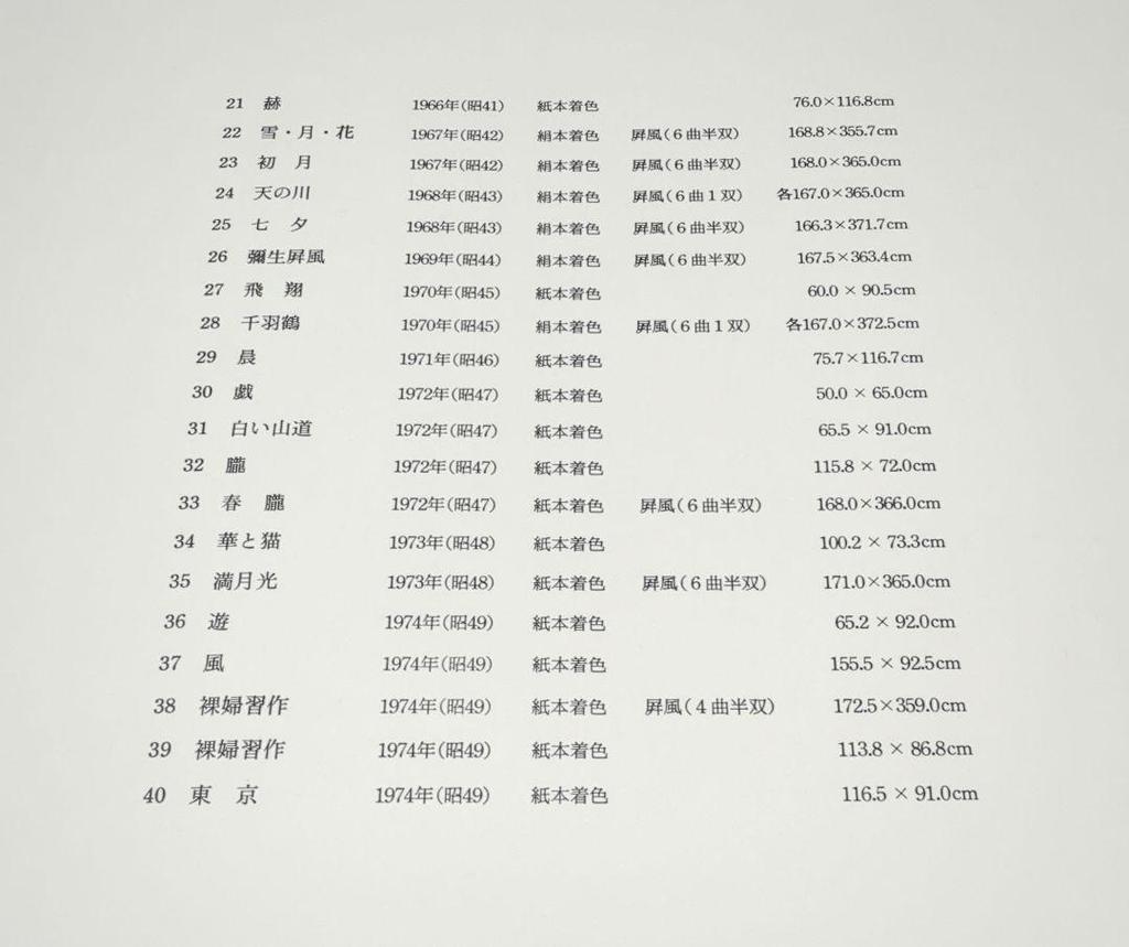 [USED] Matazo Kayama self-selected art collection