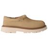 UGG Tasman Lug Comfortable Simple Durable Low-Top Casual Shoes Men Sneaker Light-Brown 1187650-MDSD
