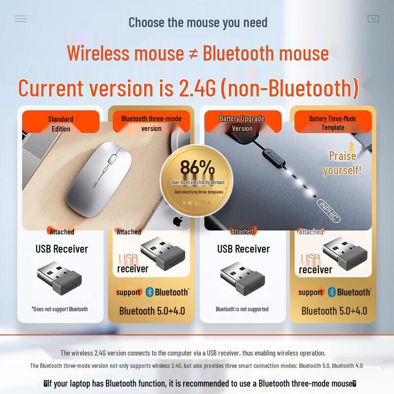 INPHIC M1P Ultra-thin Silent Rechargeable Wireless Mouse