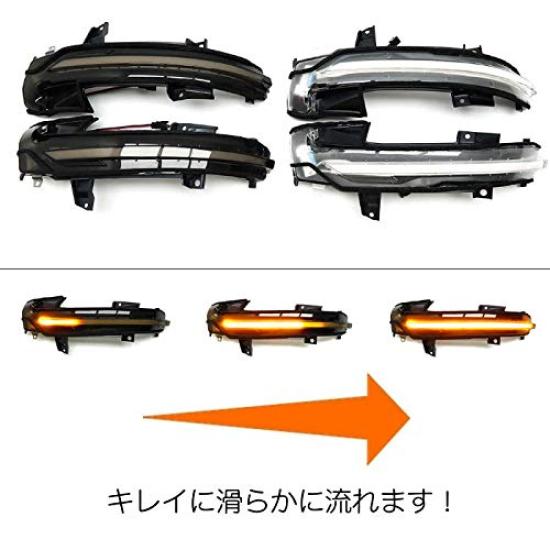 Compatible with Nissan Serena C27 door mirrors with sequential turn signals and late (early models)