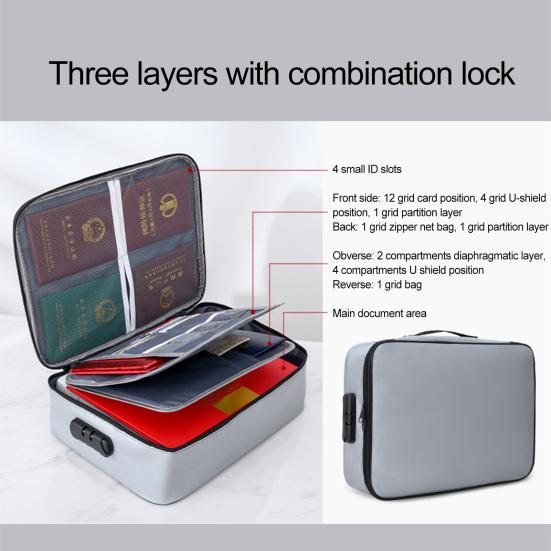 Fireproof Document Bag with Password Lock 3-Layer File Storage Case Water-Resistant Zipper Portable Travel Home Laptop Crchives Certificates