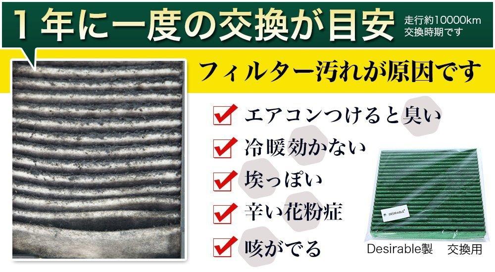 Made by Desirable, Replacement Air Conditioner Filter with Special 3-Layer