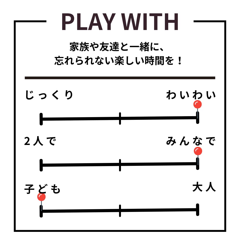 Nuts A Go Go 15 Ages Board Game for Large Family Gift [itten Official] (2-6 Players, Minutes, 6+) Groups, Parties,