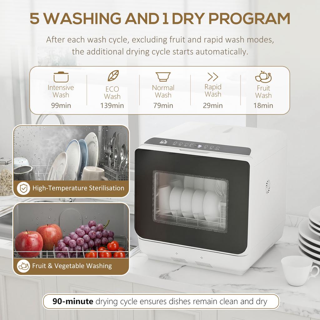 6L Five-Mode Tabletop Dishwasher - White