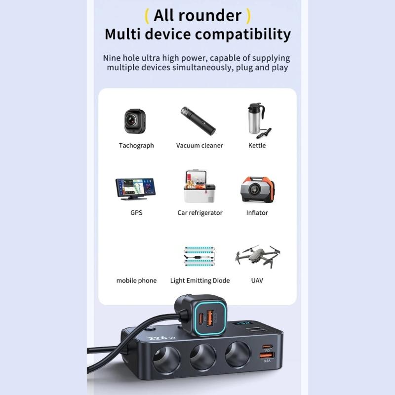 Universal 12V 24V Vehicle Charger Spliter Supporting PD3.0 For Quick Charge Of Phones Laptops Tablets Safely