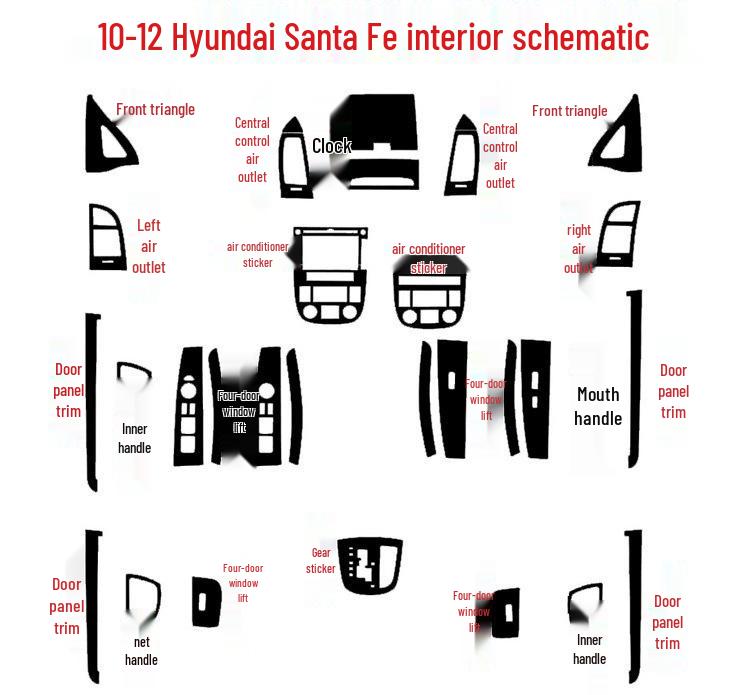 Carbon Fiber Interior Stickers for 2006-2012 Hyundai Santa Fe: Center Console & Gear Shift Decoration