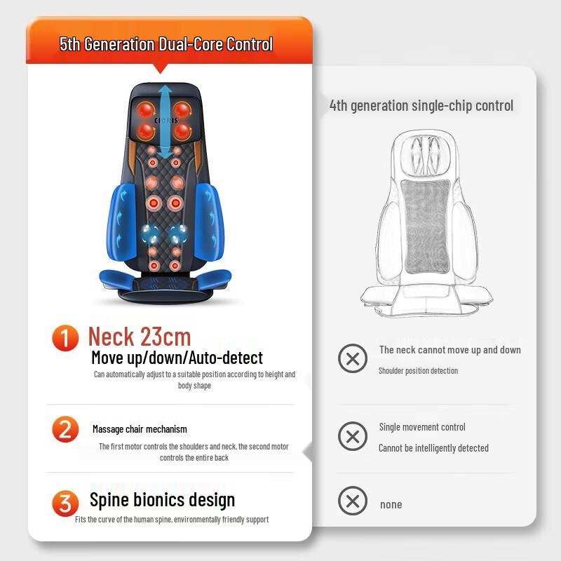 CLORIS S740 Smart Full Body Massage Mat Premium