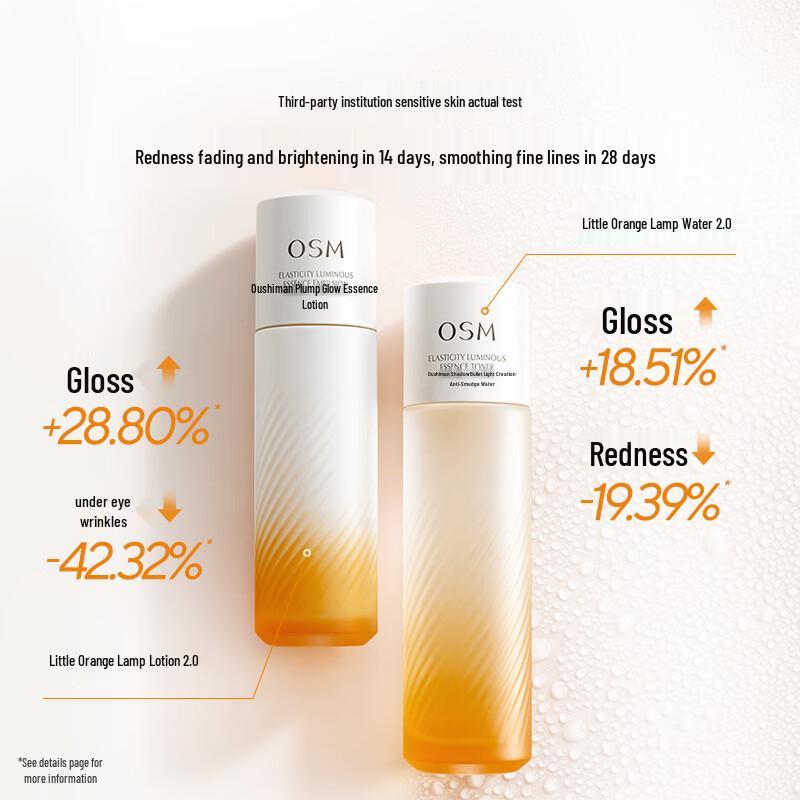 OSM Plump & Radiant Skincare Set