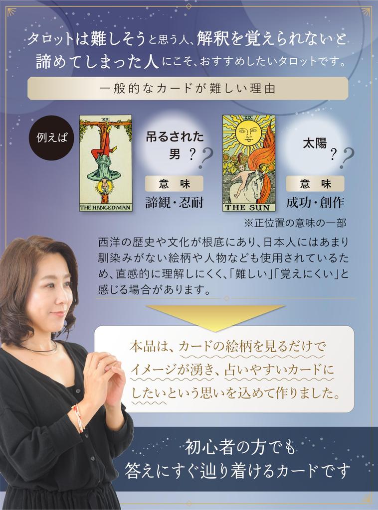 [Liisha] June Shibusawa's Original Tarot and Oracle Cards, Cat, with Japanese Instructions, Fortune Telling, Made in Japan, Liisha [Authentic] (Shadow