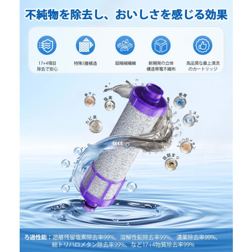 JF-22 Cartridges, All-in-One Water Filter Replacement Cartridges, Antibacterial, High Chlorine Removal, Tested for PFOS/PFOA Removal, Water Purifier R