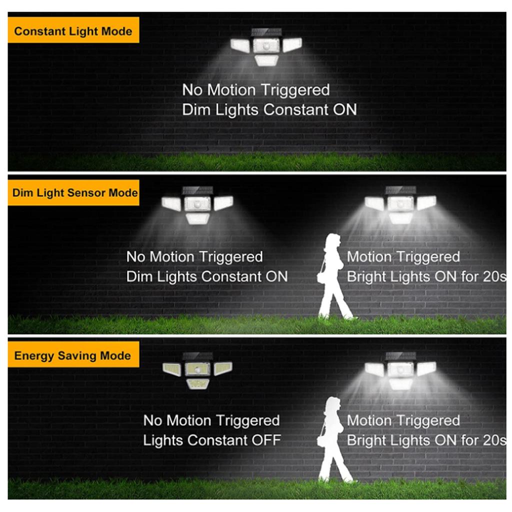 270LED Solar Powered LED Wall Light PIR Motion Sensor Lights Outdoor Waterproof Garden Lamp Night Light 3 Light Modes for Garden Patio Yard Fence